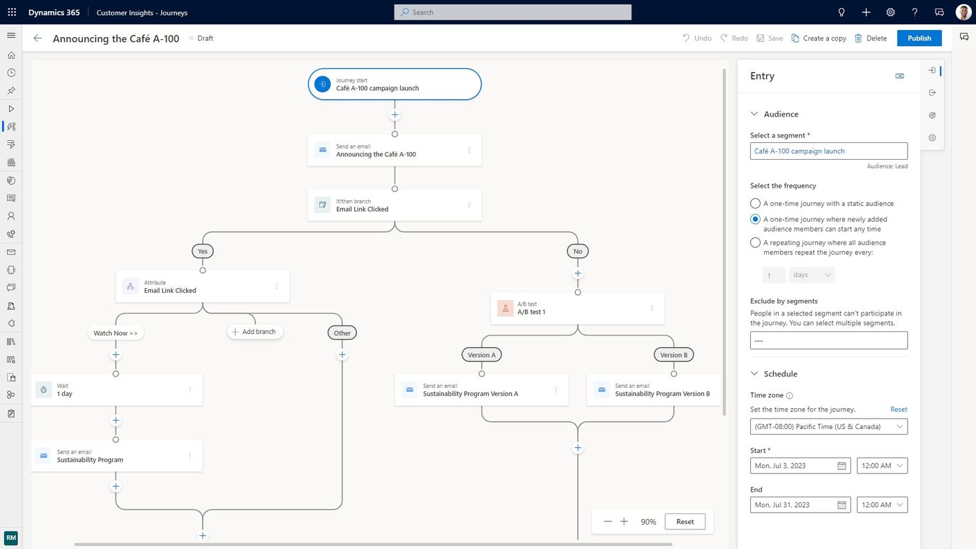 Marketing Journeys